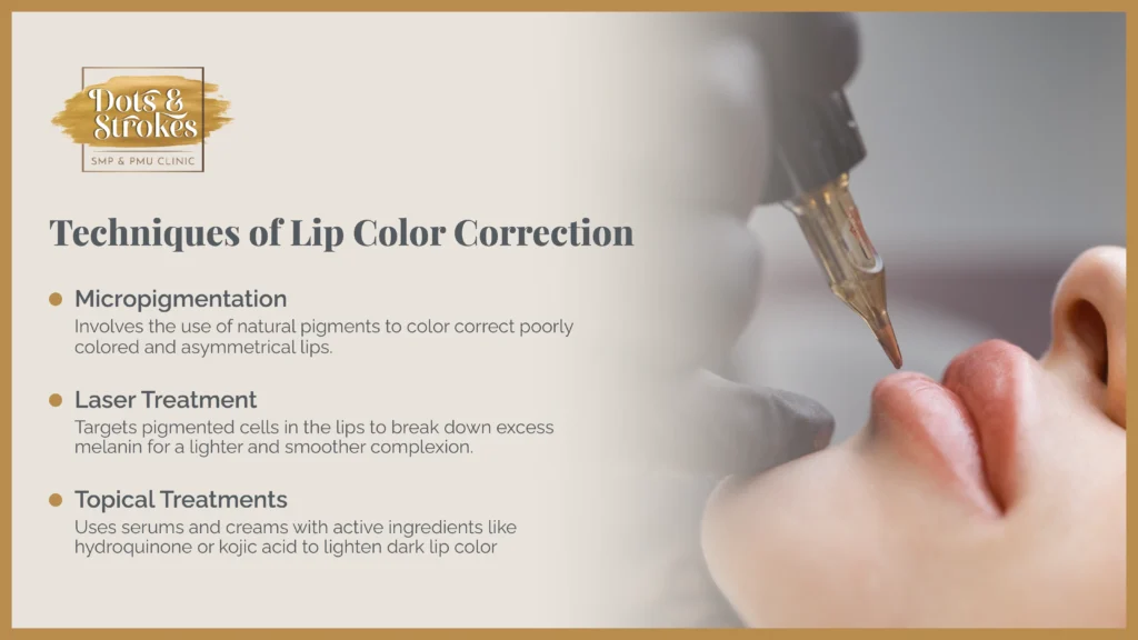 Techniques of Lip Color Correction