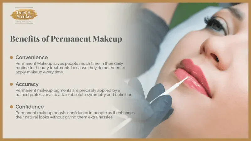 The image highlights the benefits of permanent makeup, emphasizing key advantages such as convenience, accuracy, and confidence.