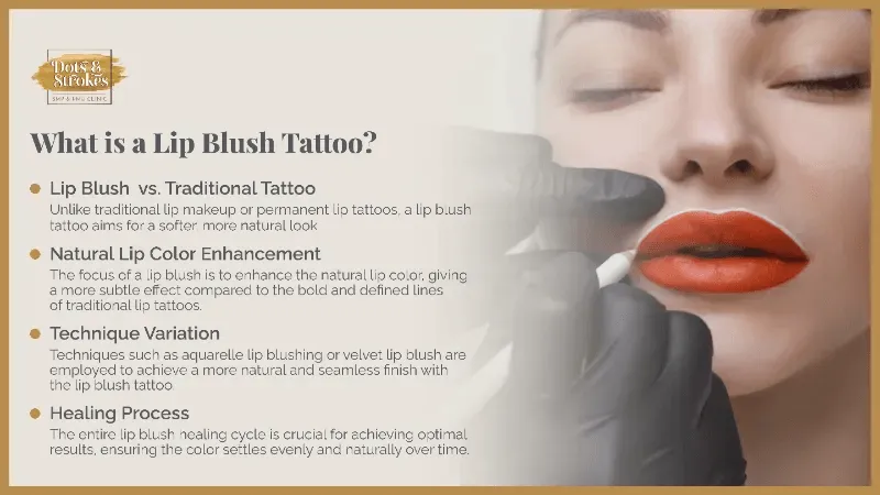 The image provides an explanation of what a lip blush tattoo is and highlighting its focus on enhancing natural lip color with a softer, more natural look